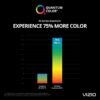 716NxAGTXRL._AC_SL1500_ VIZIO 55-Inch 4K Smart TV M55Q7-H1 review with Quantum Color and HDR