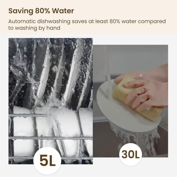 71kyFtD3FTL._AC_SL1500_ HAVA Countertop Dishwasher Review Compact Portable Model with 8 Wash Programs and Child Lock