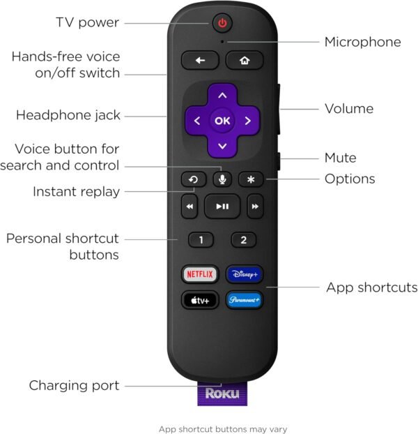 71tlwqby5PL._AC_SL1500_ Roku Ultra 4802R review exploring the ultimate 4K streaming device features