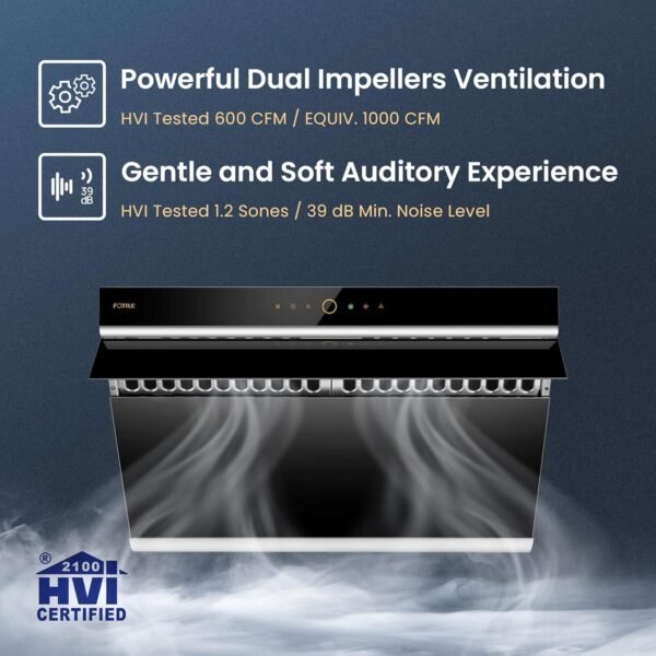 81ZirTdPy8L._AC_SL1500_-1 FOTILE JQG7505 under-cabinet range hood review dual motors with sleek slant vent design