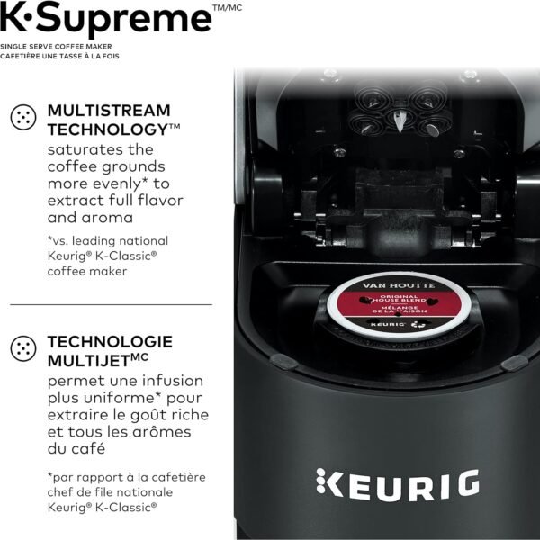 81iqLtdzpEL._AC_SL1500_ Keurig K-Supreme Coffee Maker review for the best single-serve coffee experience