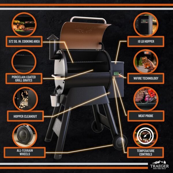 Traeger Pro Series 575 Wood Pellet Grill and Smoker review for BBQ enthusiasts